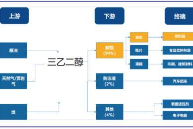 仓库员工试用期工作总结（优秀24篇）